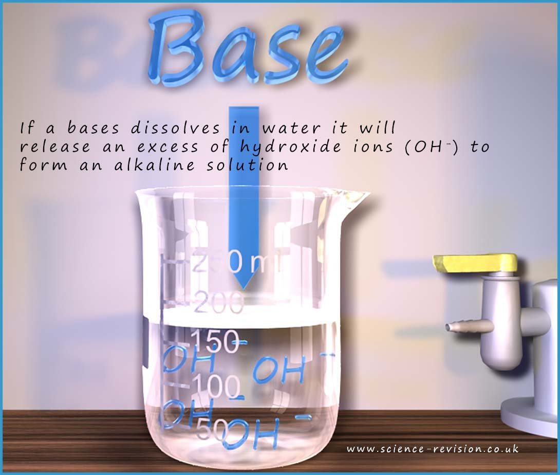 Bases form alkalis when they dissolve in water.  Alkalis are solutions which contain an excess of hydroxide ions.